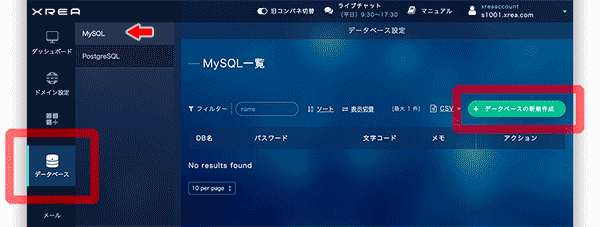 データベースの新規作成